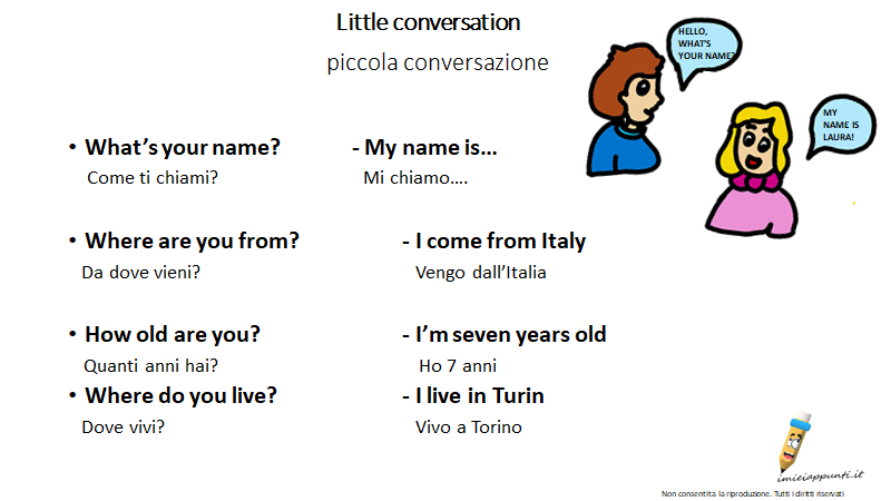 English For Kids Lesson No 2 I Saluti In Inglese Greetings Come Iniziano Le Domande 5 W How Piccola Conversazione Little Conversation Imieiappunti It